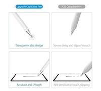 Denash Premium 3 en 1 Pluma Capacitiva para Artistas y Profesionales, Lápiz Digital Stylus con Diseño de Punta de Disco