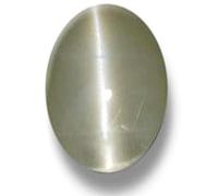 DENMOUS Piedra natural de ojo de gato de 3,25 ratti/2,98 quilates, certificada en laboratorio, calidad súper lujosa, ojos de gato, ojos de gato, Lehsunia Ketu, piedra preciosa suelta-B092FYF3DNM