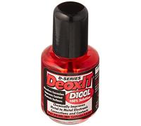 Deoxit® D-Series - Contacto limpiador y separadores