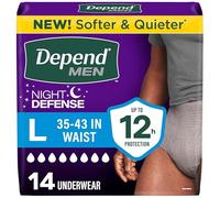 Depend Night defense incontinence underwear for men