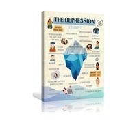 Depression Iceberg Poster Positive Wall Art Mental Health Poster Therapy Office Decorative for Living Room Print Kitchen(Framed,16x24inch(40x60cm))