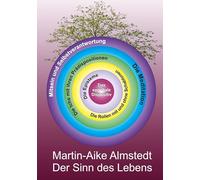 Der Sinn des Lebens: Dialoge zwischen Saphira und Aik - Ein existenzphilosophisches Dialog-Buch