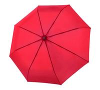 Derby Hit Magic, Auf-Zu-Automatik, red