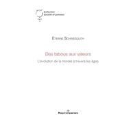 Des tabous aux valeurs: L'évolution de la morale à travers les âges
