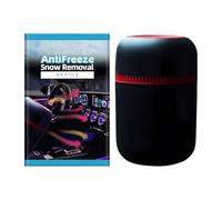 Descongelador De Parabrisas | Calentador De Congelación | Quitanieves Para Parabrisas De Calentamiento Rápido | Calentador De Coche Portátil Para Camión, Vehículo, Sedán, SUV, RV, Scooter, Carrito De