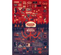 Desconocido Cosas Póster 61x91.5cm 61x91.4cm Pared Grande Arte Boca Abajo Nuevo