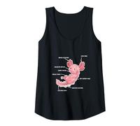 Descripción de Axolotl Anatomy - Funny Kawaii Cute Animal Camiseta sin Mangas, Mujer, Negro, L