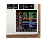 Design for Mac Os System Keyboard Shortcut Sticker for 2022-2008 (13-16") Shytmv