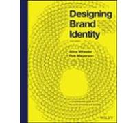 Designing Brand Identity