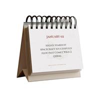 Desk Perpetual Calendar - Tabletop Historical Facts Display, This Day in History Trivia, Wooden Frame Organizer for Educational, Home, Work, Study Room, Family, Living Room