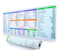 DeskGuide Pro MS Office Keyboard Pad Shortcut Mouse Pad - Mac 31.5"x11.8" Mouse and Keyboard Pad Non-Slip Excel Cheat Sheet Desk Pad Color Coded Design - Excel/Word/PPT/Outlook Shortcuts Keyboard Mat