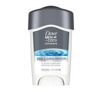 Desodorante Antitranspirante Men+Care Protección Clínica S