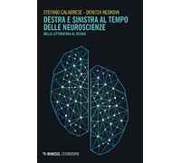 Destra e sinistra al tempo delle neuroscienze. Dalla letteratura al design (Eterotopie)