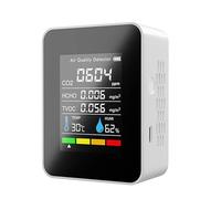 Detector de Gas, Medidor de CO2 5 en 1, comprobador Digital Temperatura y Humedad, Detector dióxido Carbono, Monitor Calidad del Aire, analizador TVOC HCHO - ABJU para el Trabajo, el hogar
