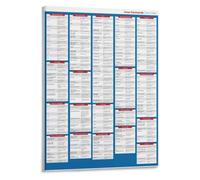 Developer Poster Bash Shortcuts Canvas Print Office Wall-Art | Tar gzip zip unzip compress extract archive files directories(Magnetic,08x12inch(20x30cm))