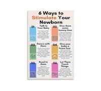 Development Milestones Poster Newborn to 6 Months Play Guide Sensory Activities Chart for Childs Room Pediatric Decor(Framed,08x12inch(20x30cm))