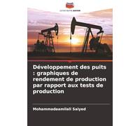 Développement des puits : graphiques de rendement de production par rapport aux tests de production