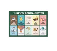 Dewey Decimal System Poster - Educational Library Classification Chart for School Classroom, Home Office and Library Wall Decor(Unframed,08x12inch(20x30cm))