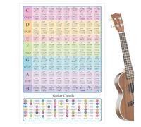 Dgayaeic Gráfico de práctica de guitarra, gráfico de escalas de guitarra - Kits de principiantes de guitarra acústica,Guía de referencia de educación para ayuda de aprendizaje visual de alta