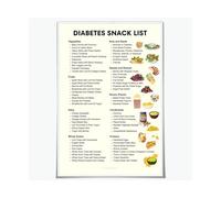 Diabetes Food List & Meal Planner Wall Art, Diabetic Friendly Foods Chart, Low Blood Sugar Snack Ideas Poster, Kitchen Office Motivational Decor(Unframed,08X12inch(20X30cm))