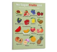 Diabetes Poster Blood Sugar Canvas Wall-Art Bedroom Decor | Apples fiber pectin slows absorption steady levels(Unframed,12x18inch(30x45cm))