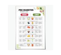 Diabetes Prevention Diet Guide: Low Glycemic Food List and Meal Planning Chart - Healthy Eating Educational Wall Art Poster(Unframed,12X18inch(30X45cm))
