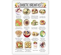 Diabetic Diet Plan Poster - Comprehensive Low Carb Foods List, Healthy Grocery Guide and Breakfast Chart Canvas Art(Unframed,16x24inch(40x60cm))