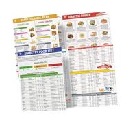 Diabetic Food Chart, Diabetic Food List Wall Charts, Low Carb Food List Printable,Nutritional Food Abstract Chart | Comprehensive Food Guide, Foods To Avoid, Calories, And Glycemic Index