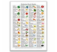 Diabetic Food Chart Nutrition Guide for Diabetes Management Glycemic Index Wall Art Healthy Eating Kitchen Decor(Unframed,16x24inch(40x60cm))