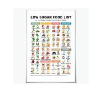 Diabetic Low Sugar Food List Chart and Prediabetes Diet Meal Planner - Healthy Eating Guide Educational Wall Art Print for Kitchen Office Decor(Framed,12X18inch(30X45cm))