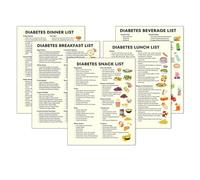 Diabética Gráfico De Alimentos - Plan De Dieta De Diabéticos Planificador De Comidas | Gráfico De Alimentos De Dieta Impermeable, Folleto De La Guía Nutricional, Póster De Dieta De Impermeabl