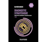 Diagnostic stratégique: Compétitivité, performance et création de valeur