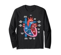 Diagrama de anatomía cardíaca Estudio de biología del Sistema Cardiovascular Manga Larga