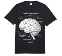 Diagrama de anatomía de la neurociencia del hemisferio Cerebral Comfort Colors Adult Heavyweight T-Shirt
