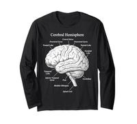 Diagrama de anatomía de la neurociencia del hemisferio Cerebral Manga Larga