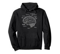 Diagrama de anatomía de neurociencia de áreas funcionales del Cerebro Sudadera con Capucha