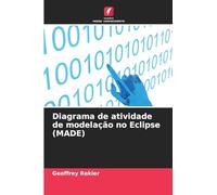 Diagrama de atividade de modelação no Eclipse (MADE)