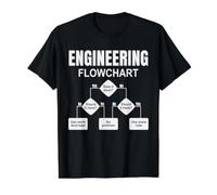 Diagrama de Flujo de ingeniería: Humor Divertido para Resolver Problemas Camiseta gráfica económica, Hombre, Negro, M