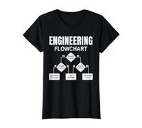 Diagrama de Flujo de ingeniería: Humor Divertido para Resolver Problemas Camiseta gráfica económica, Mujer, Negro, L