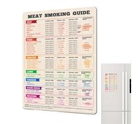 Diagrama de temperatura de cocción de la carne, diagrama de temperatura de la carne, tabla de cocción magnética, guía de temperatura para barbacoa, resistente al agua, utensilios de cocina