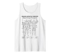 Diagrama Divertido del Entrenamiento del Levantamiento de Hipertrofia de los Grupos musculares del Gimnasio Camiseta sin Mangas