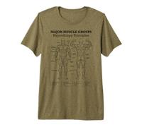 Diagrama Divertido del Entrenamiento del Levantamiento de Hipertrofia de los Grupos musculares del Gimnasio Camiseta Premium
