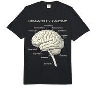 Diagrama etiquetado de neurociencia de anatomía del Cerebro Humano Comfort Colors Adult Heavyweight T-Shirt