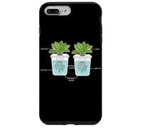 Diagrama hidropónico del método Kratky: jardinería pasiva Simple Carcasa para iPhone 7 Plus/8 Plus