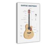 Diagrama simple de anatomía de guitarra PDF, póster de teoría de guitarra para principiantes, diseño de arte de pared, decoración de aula, póster de lienzo para dormitorio, decoración de paisaje