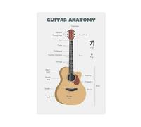 Diagrama simple de anatomía de guitarra, póster de teoría de guitarra para principiantes, diseño de arte de pared, decoración de aula, lienzo para decoración de pared, impresión artística para sala de