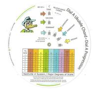 Dial un ukelele Chord & # x2022; Esfera una progresión