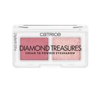 Diamond Treasures Cream To Powder Eyeshadow 020