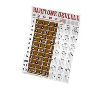 Diapasón de ukelele barítono y tabla de acordes (idioma español no garantizado)