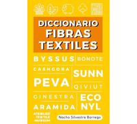 DICCIONARIO FIBRAS TEXTILES: Aprende vocabulario de textil de forma fácil y práctica